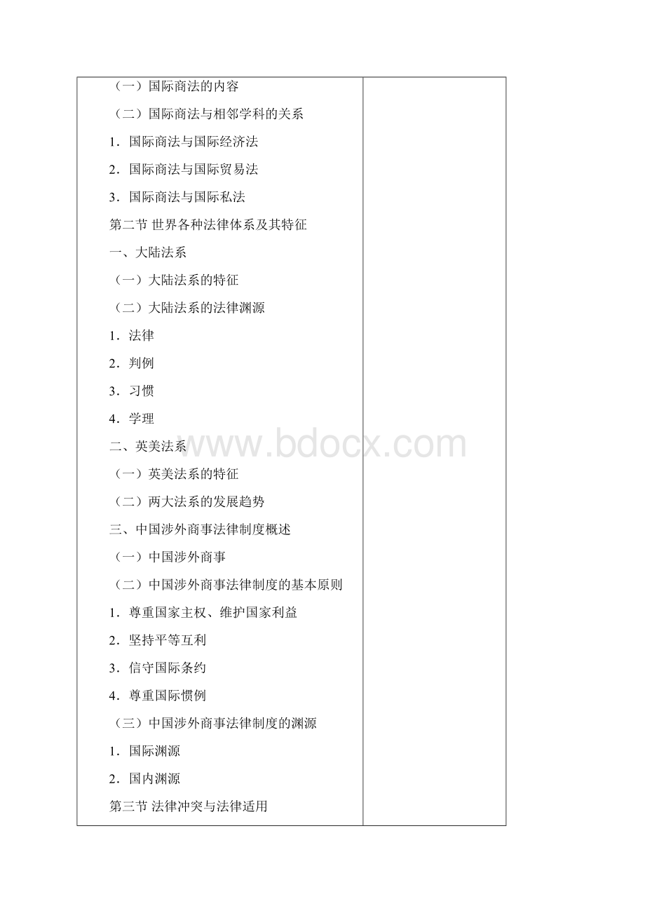 国际商法教学教案全.docx_第2页