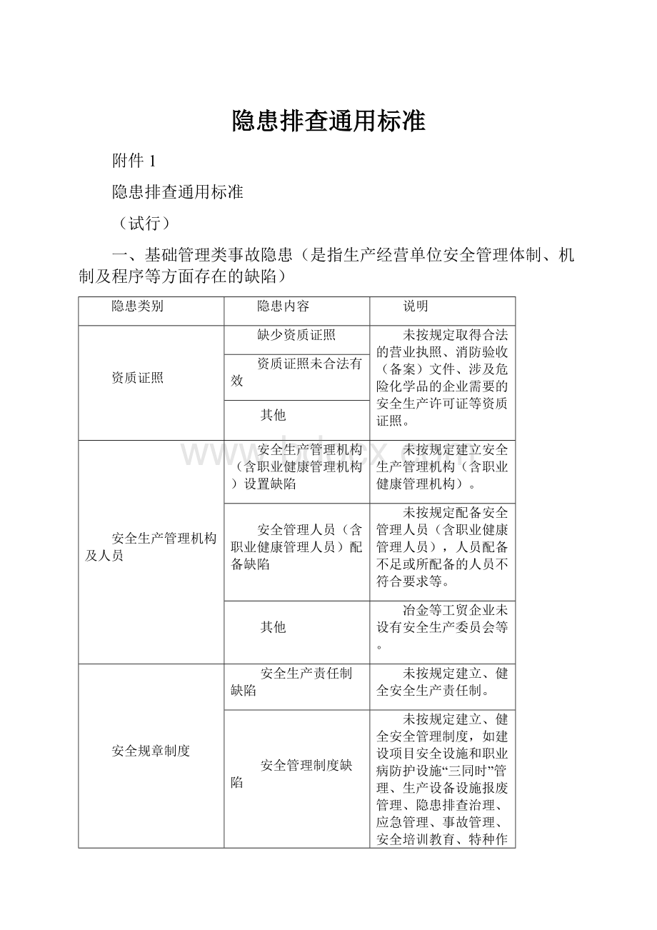 隐患排查通用标准.docx