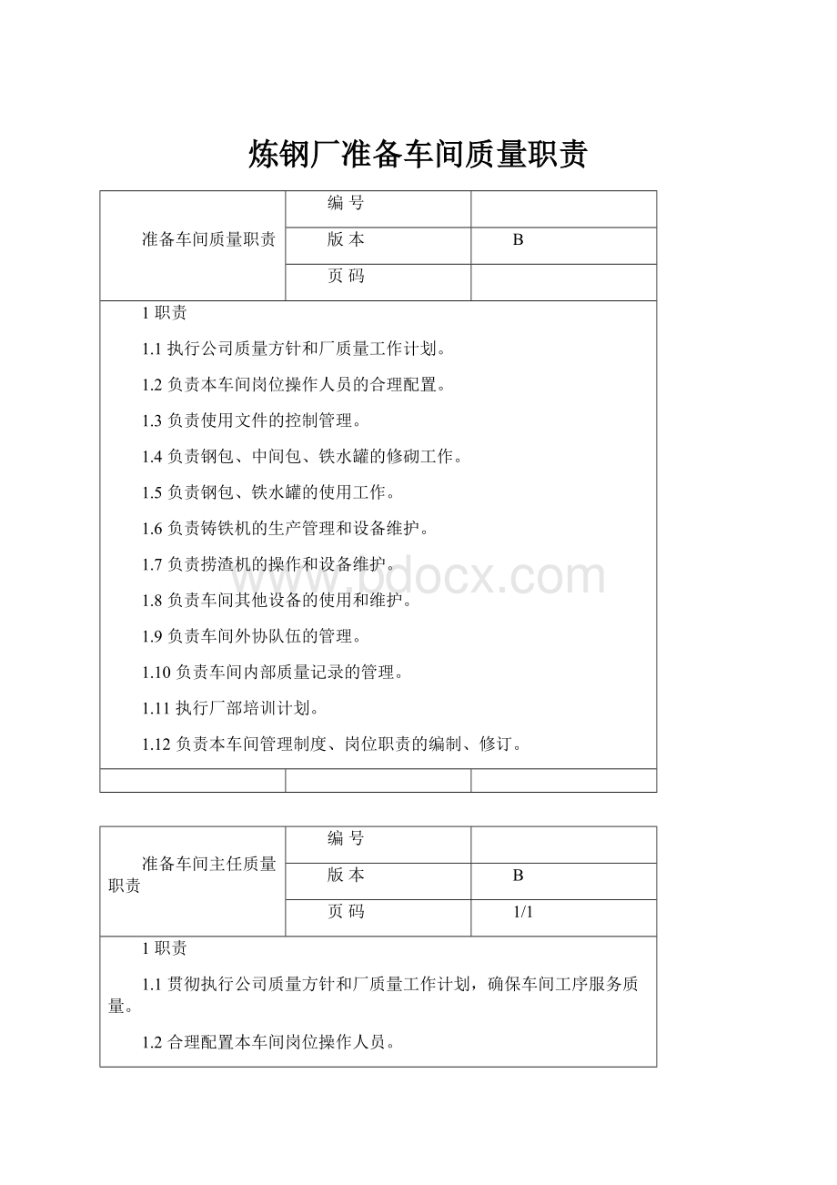 炼钢厂准备车间质量职责.docx