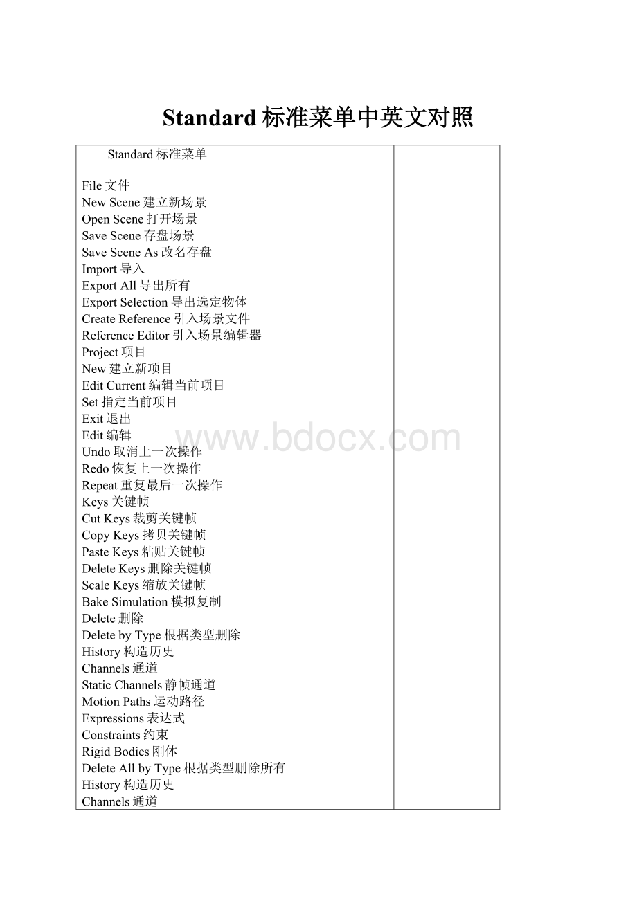 Standard标准菜单中英文对照.docx_第1页