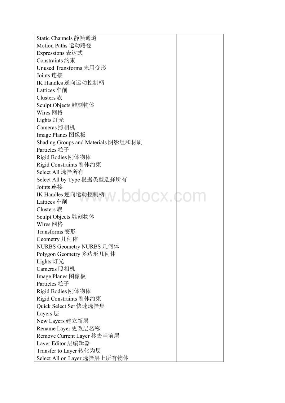 Standard标准菜单中英文对照.docx_第2页