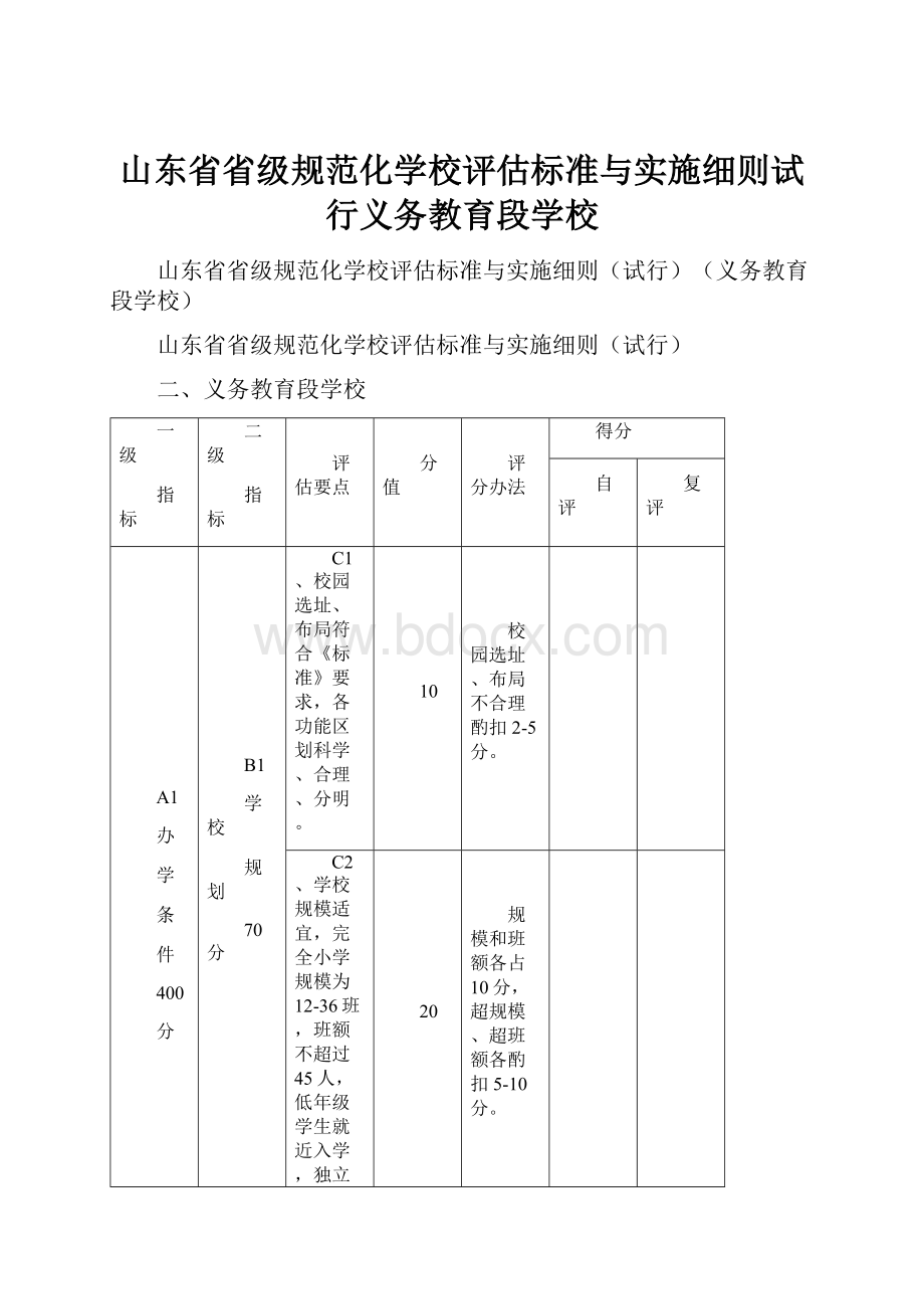 山东省省级规范化学校评估标准与实施细则试行义务教育段学校.docx_第1页