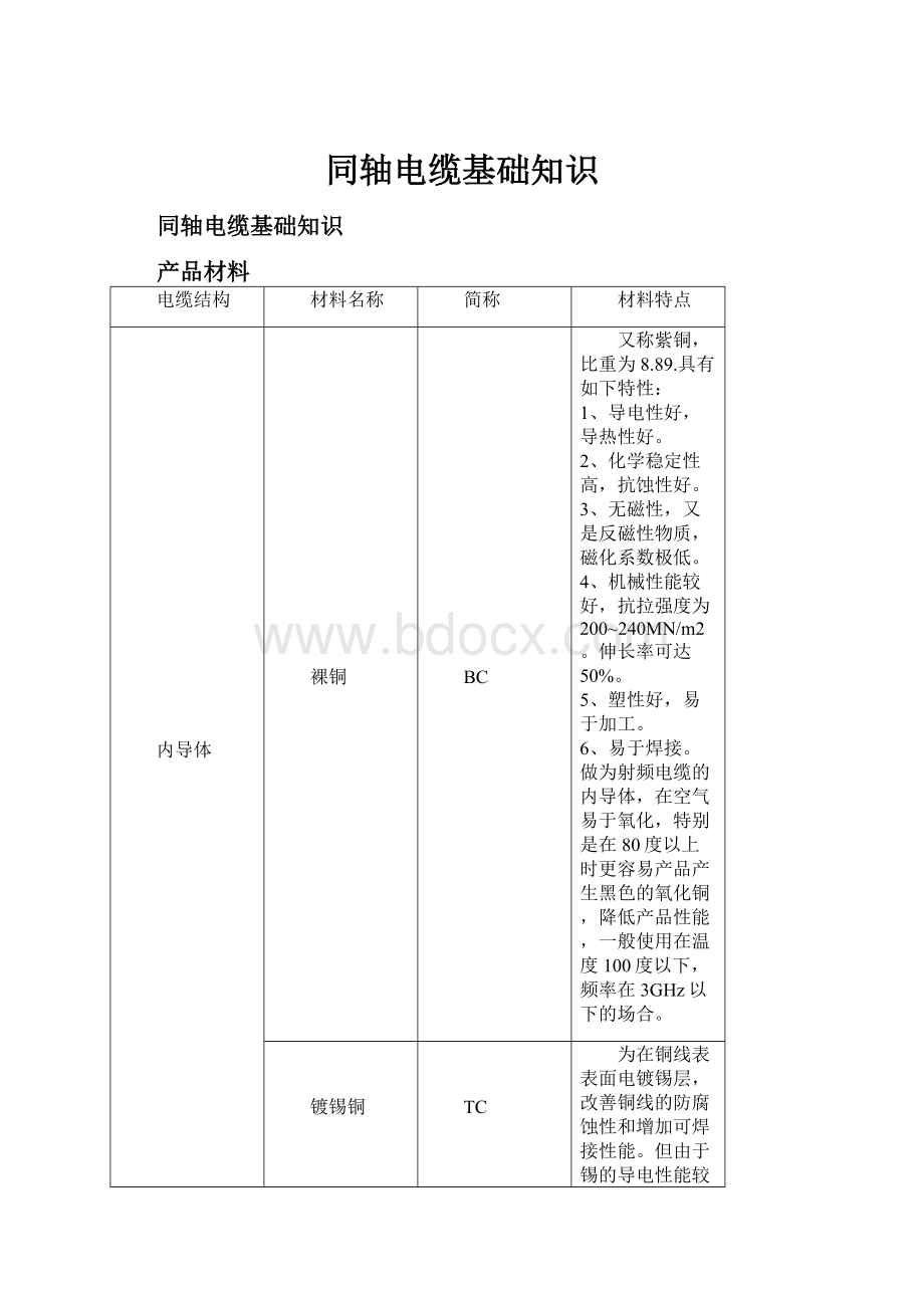 同轴电缆基础知识.docx_第1页