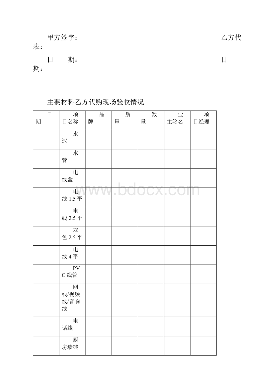 施工过程表单.docx_第2页