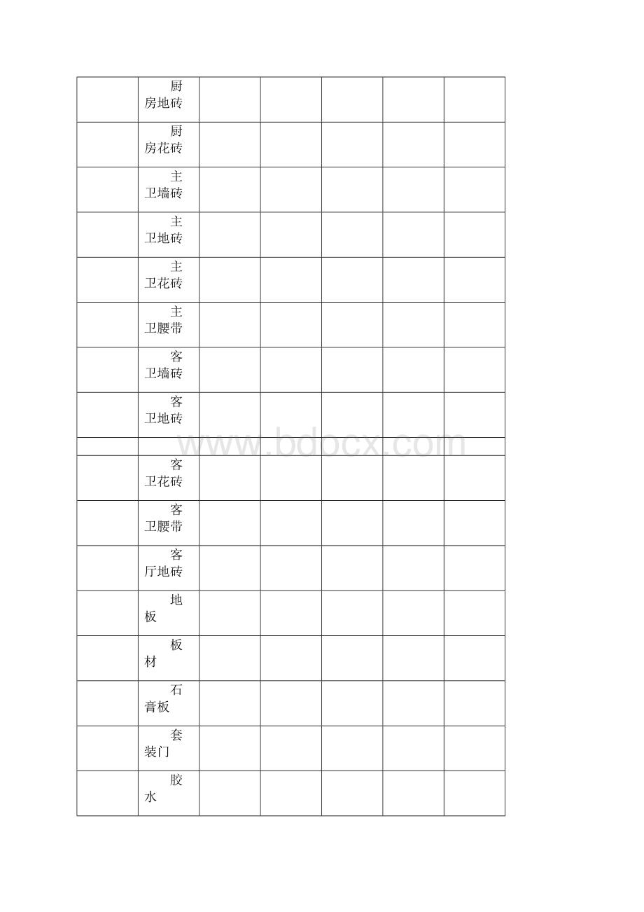 施工过程表单.docx_第3页