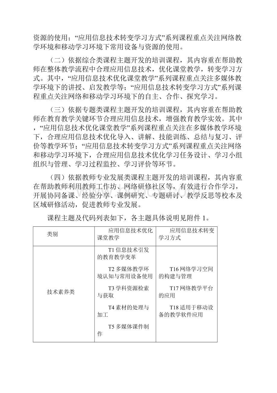 城里小学教师信息技术培训课程标准.docx_第3页