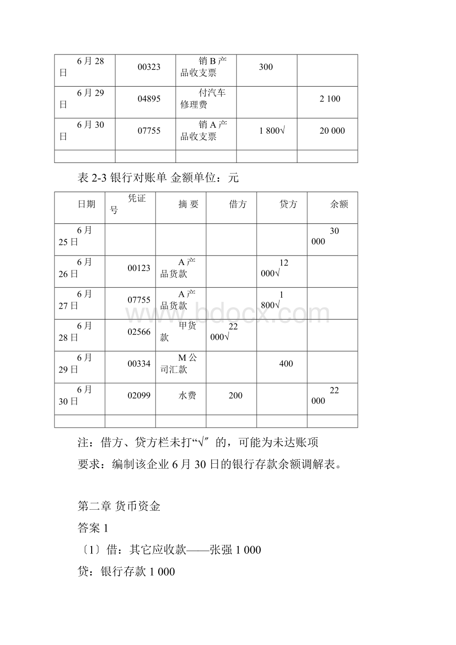 中级财务会计习题答案.docx_第2页