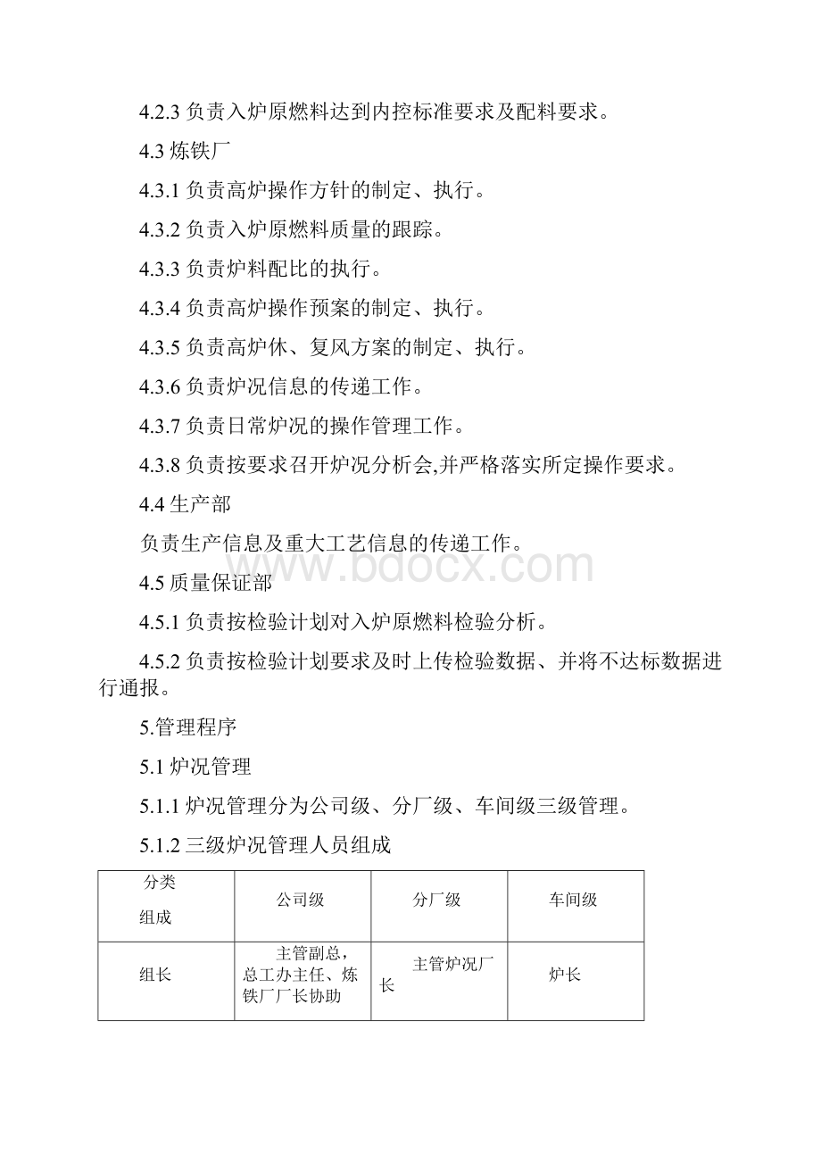 高炉炉况管理规定.docx_第2页