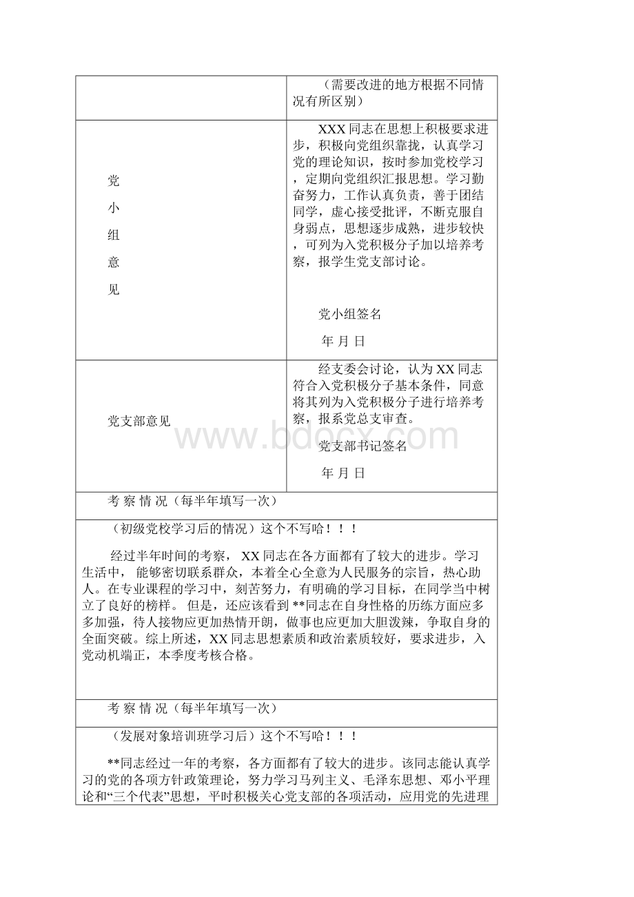 入党积极分子考察表填写规范.docx_第3页