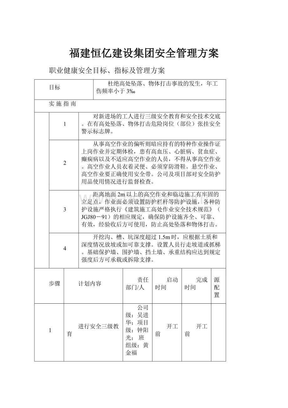 福建恒亿建设集团安全管理方案.docx_第1页