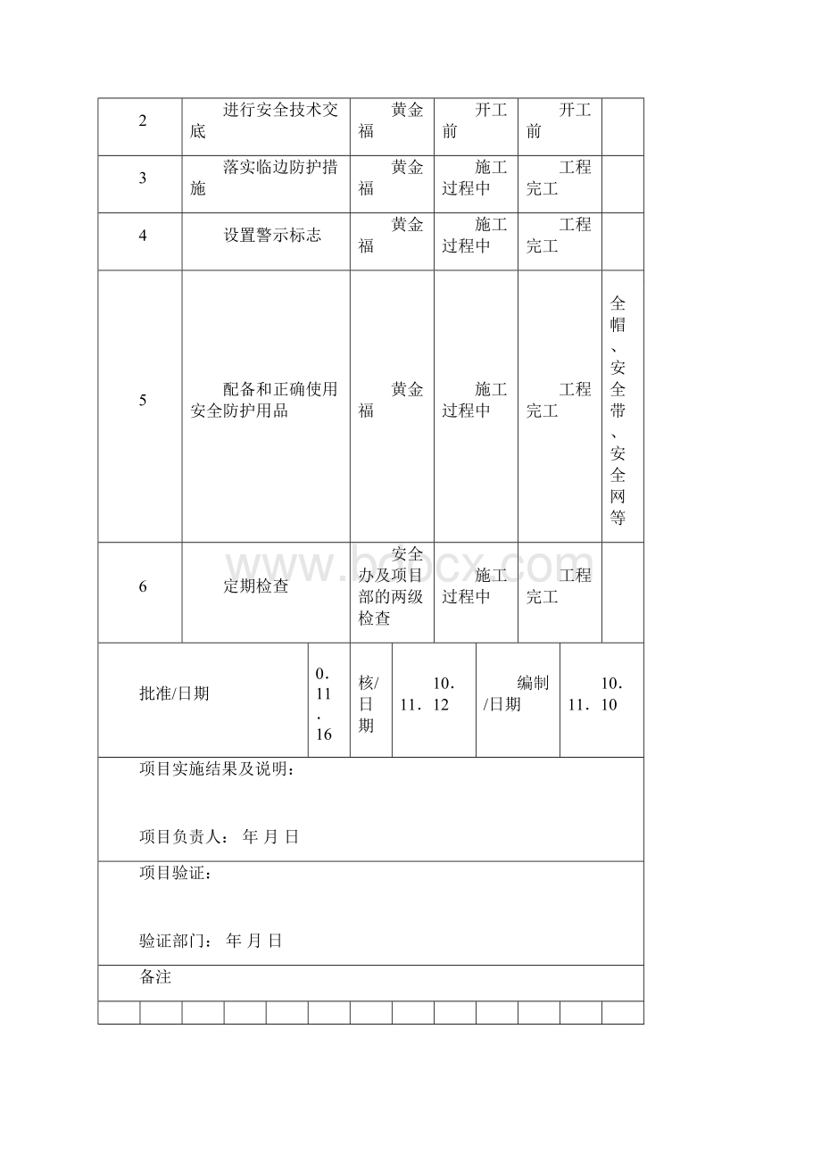 福建恒亿建设集团安全管理方案.docx_第2页