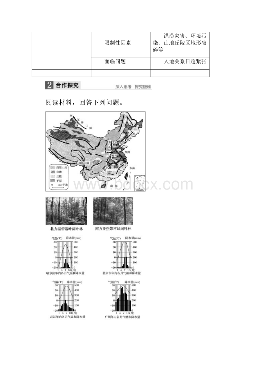 高中地理 第一章 区域地理环境与人类活动 第三节 课时2 南方与北方 西部大开发学案 湘教版必修3.docx_第2页