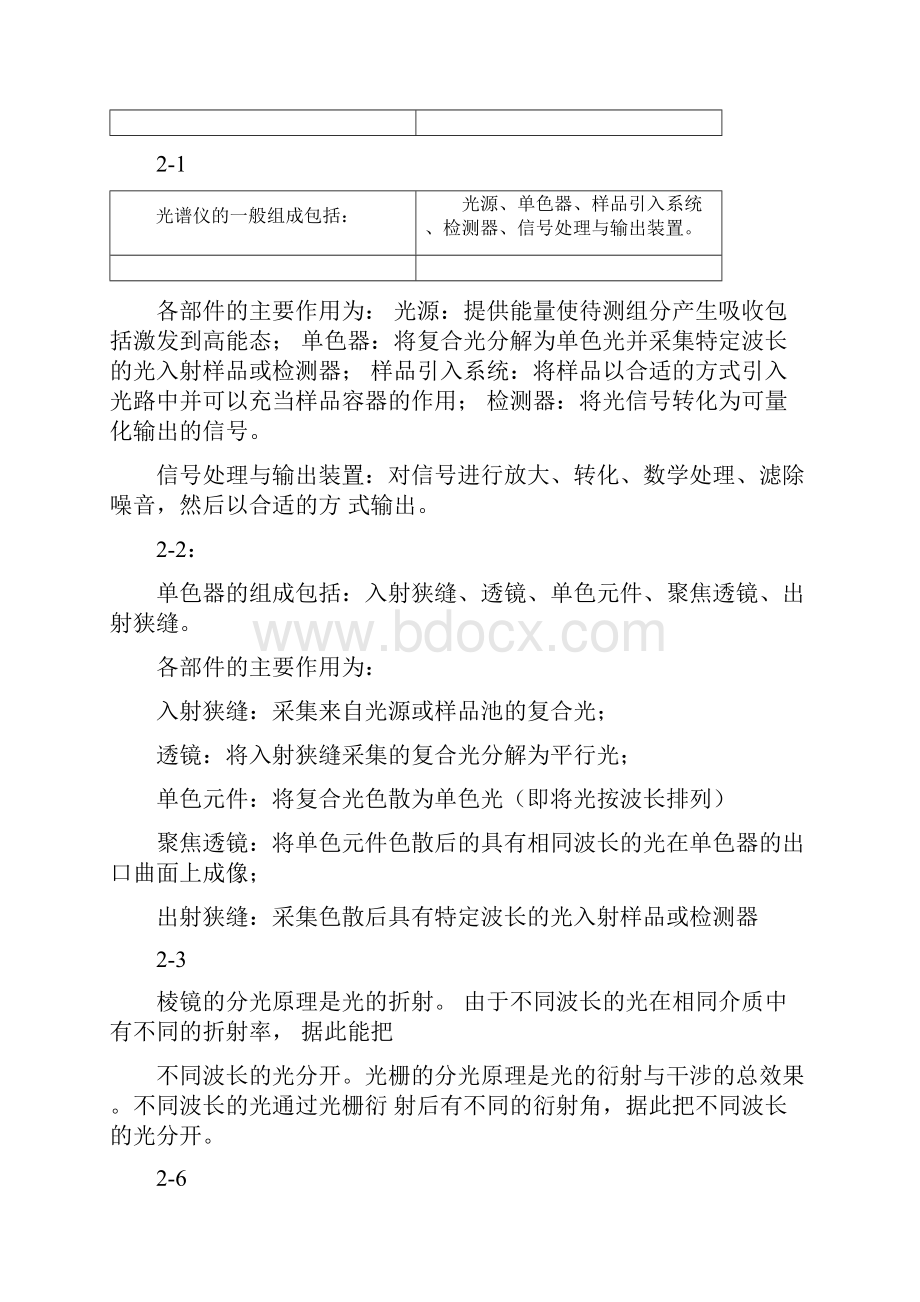 仪器分析习题答案光谱分析部分.docx_第2页