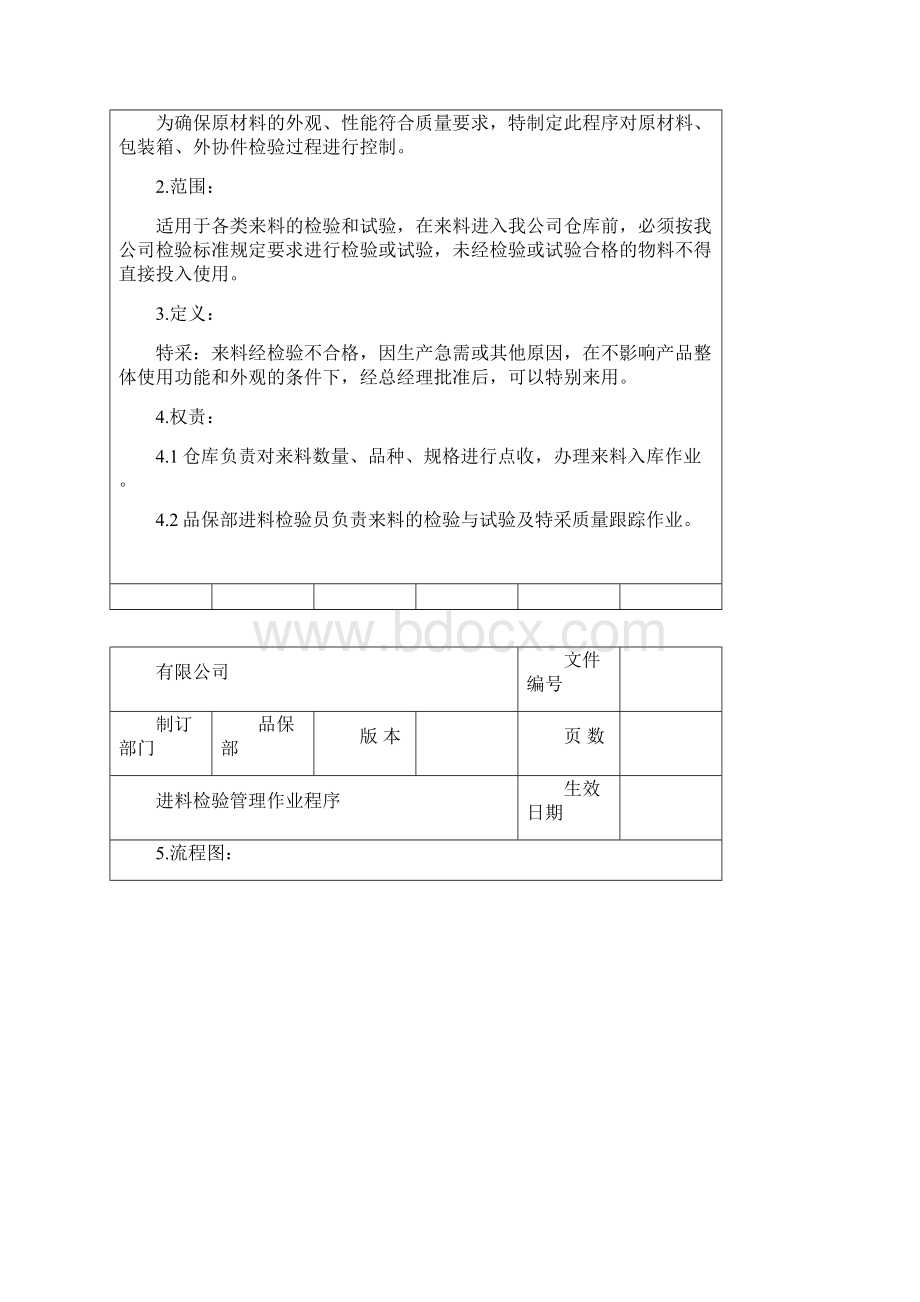 进料检验管理作业程序.docx_第2页