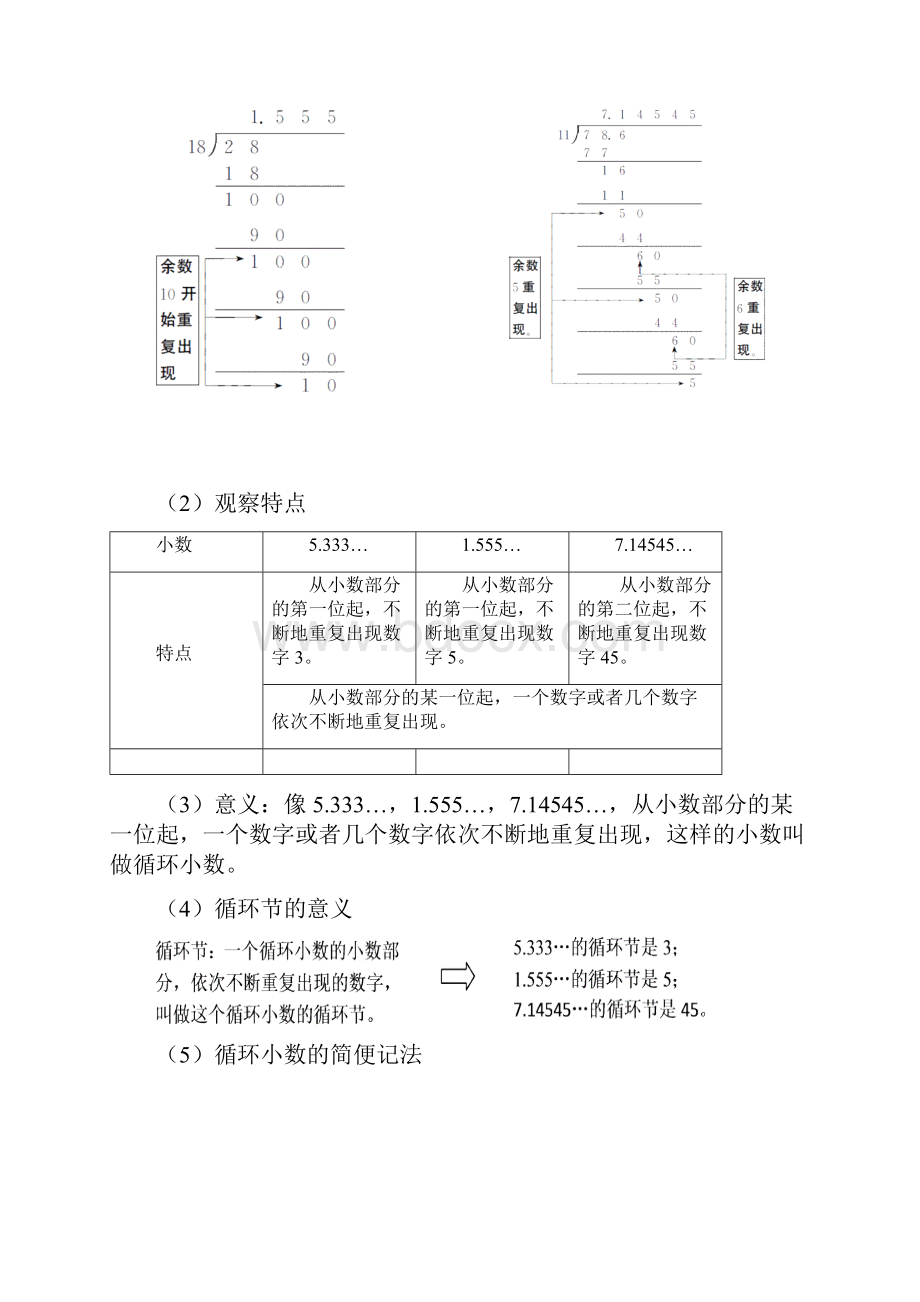 五年级上册32商的近似数循环小数用计算器探索规律.docx_第3页