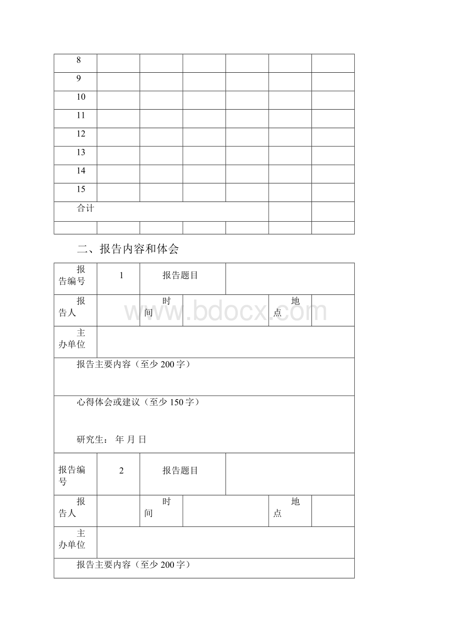 临床硕士研究生参加专题讲座或学术报告记录表.docx_第3页