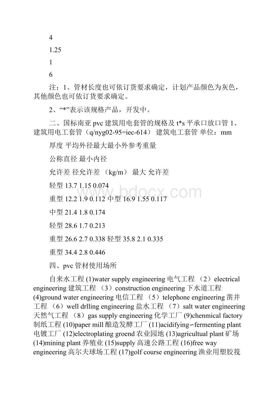 雨水管执行标准.docx_第3页