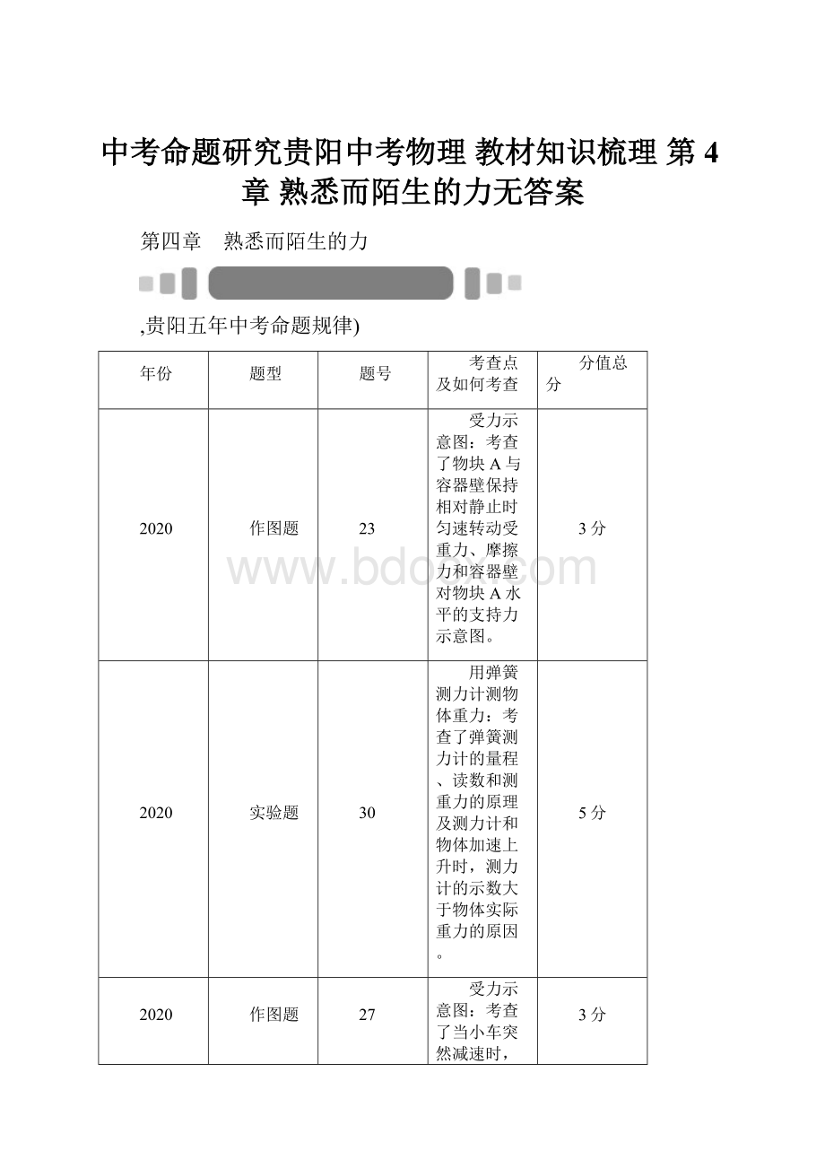 中考命题研究贵阳中考物理 教材知识梳理 第4章 熟悉而陌生的力无答案.docx_第1页