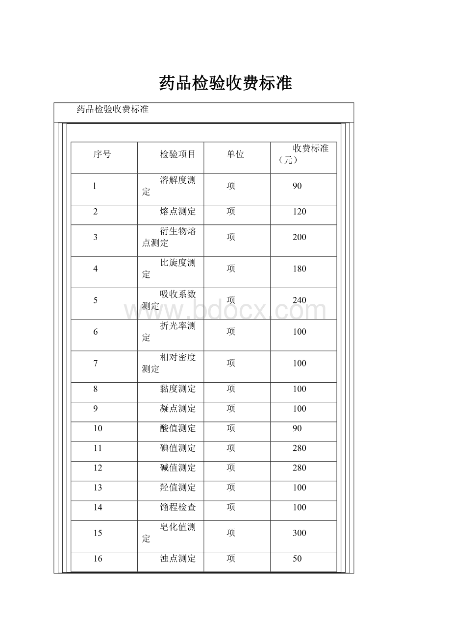 药品检验收费标准.docx_第1页