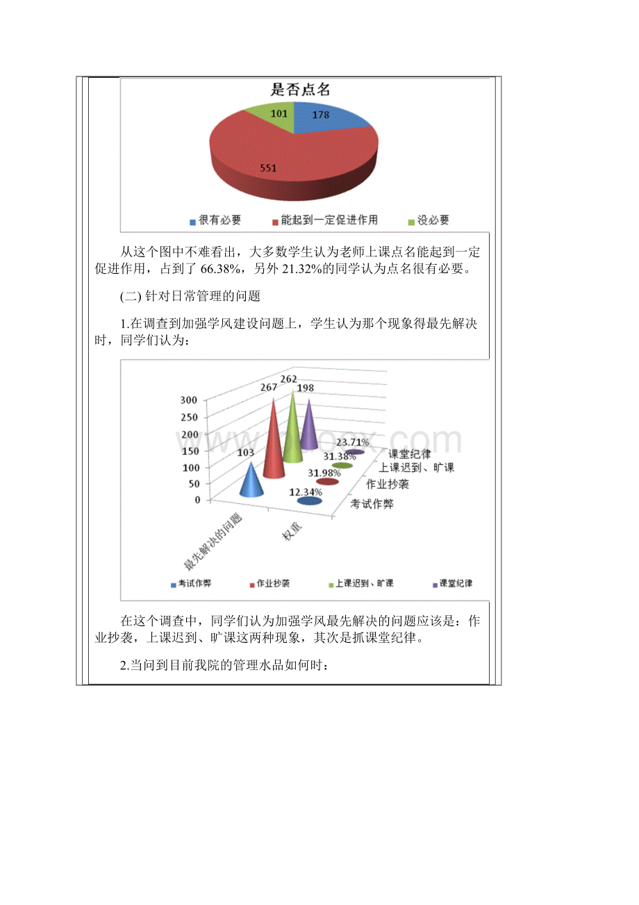 参考借鉴学风调研报告docx.docx_第3页