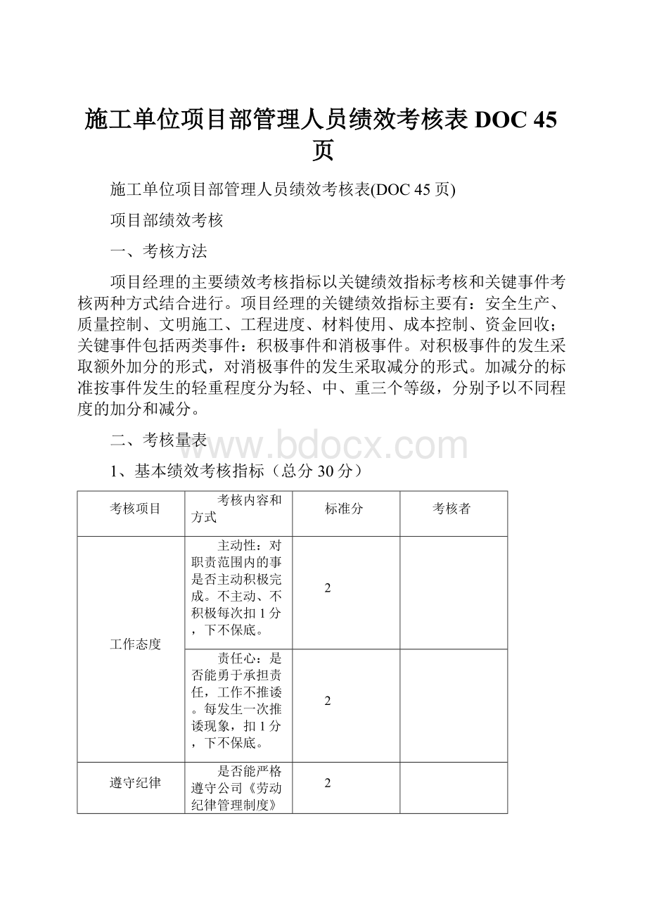 施工单位项目部管理人员绩效考核表DOC 45页.docx