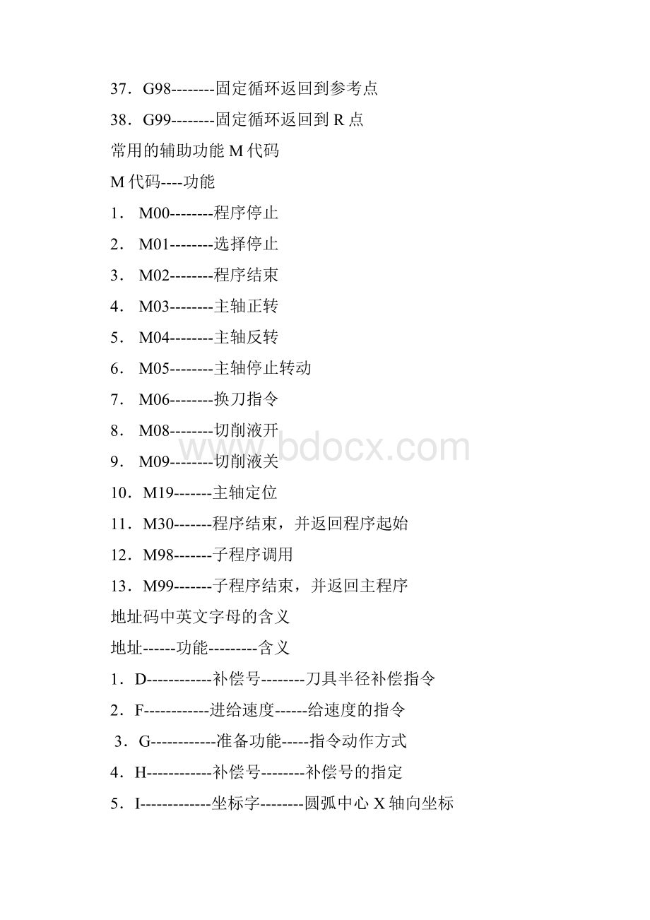 数控加工中心常用GM代码指令详解之欧阳总创编.docx_第3页