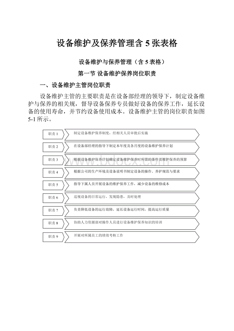 设备维护及保养管理含5张表格.docx_第1页