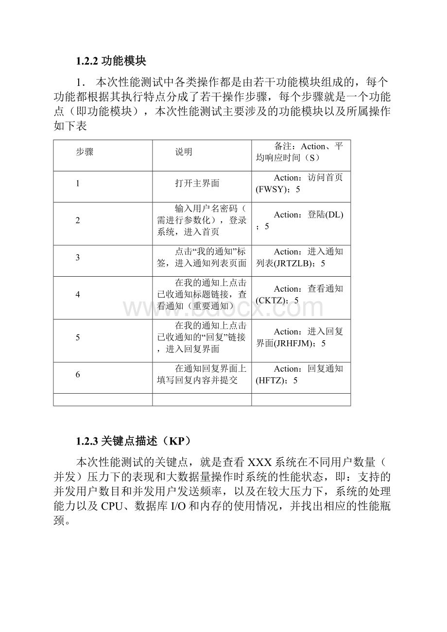 性能测试计划完整版.docx_第3页