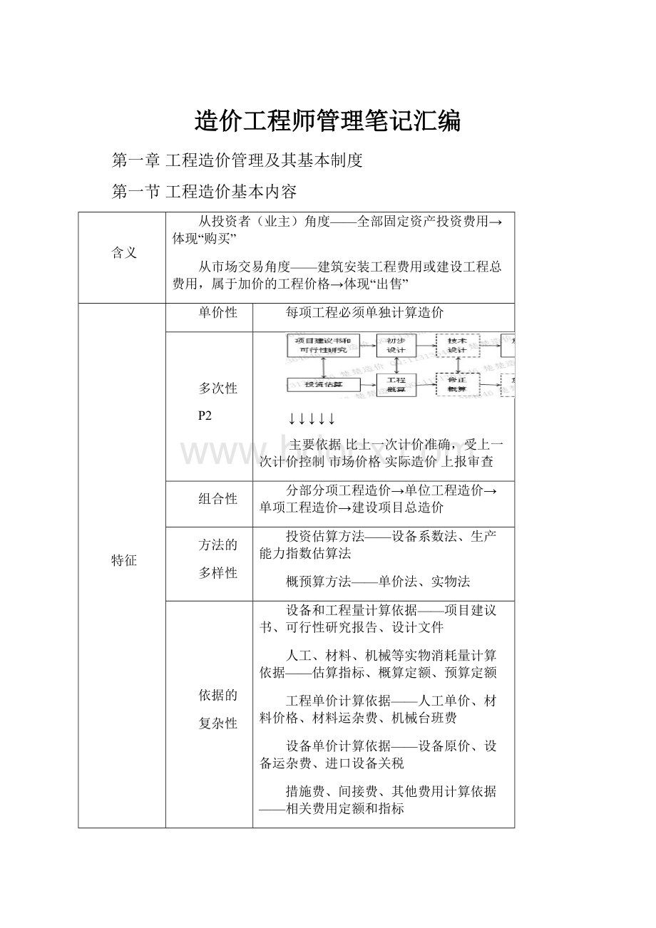 造价工程师管理笔记汇编.docx