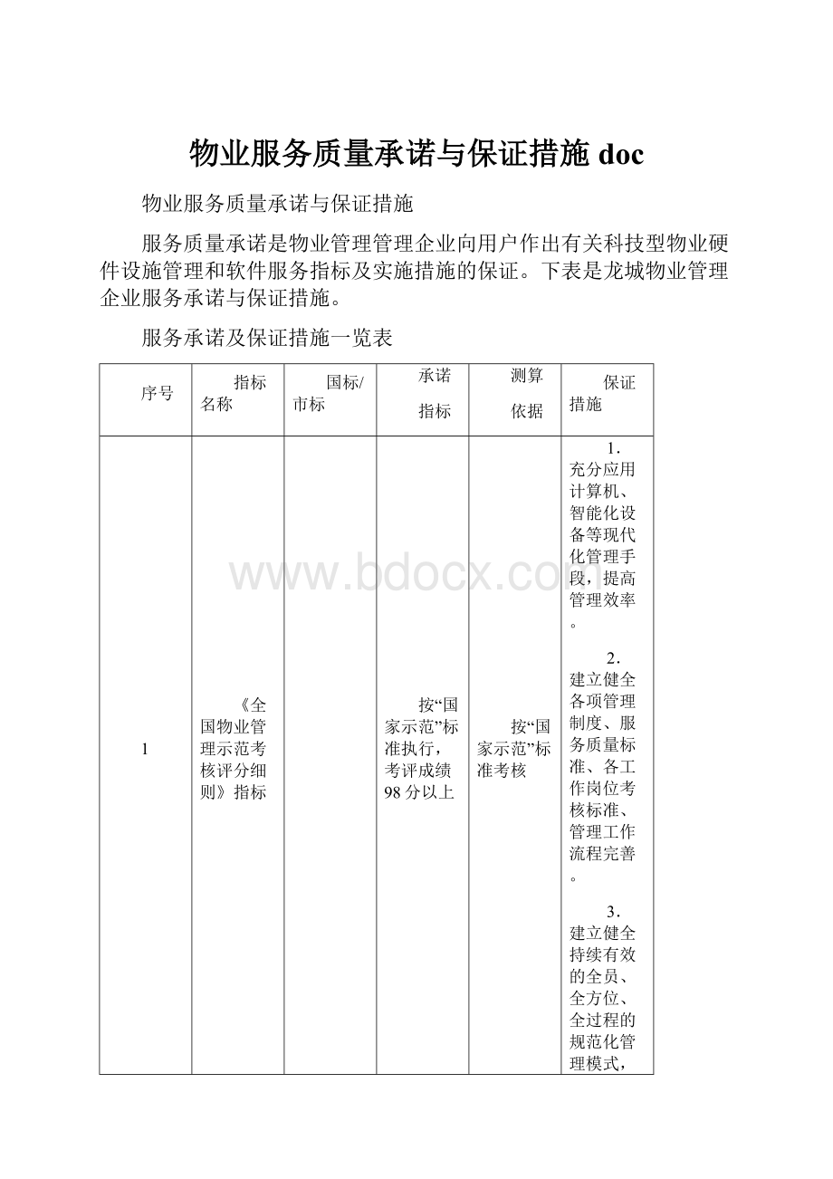 物业服务质量承诺与保证措施doc.docx