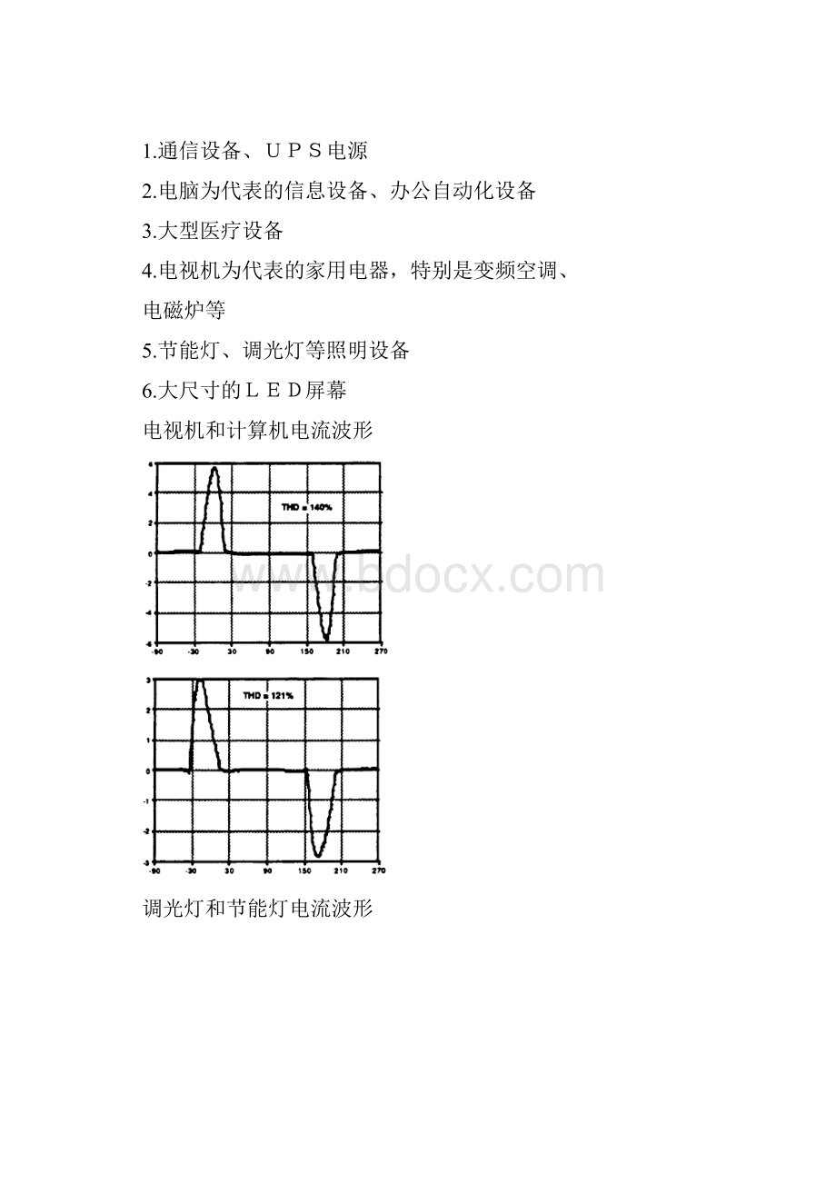 关于三次谐波.docx_第2页