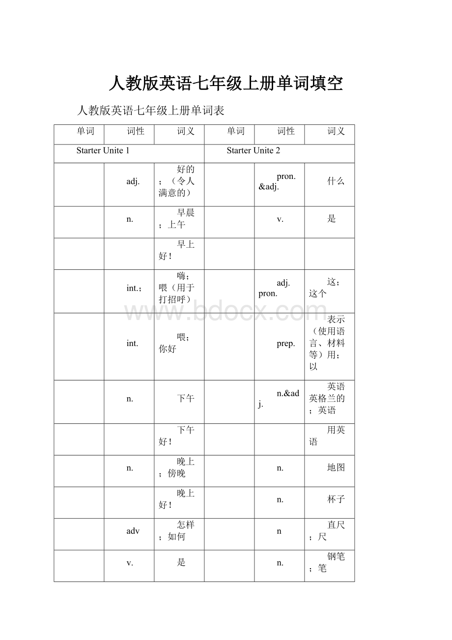 人教版英语七年级上册单词填空.docx