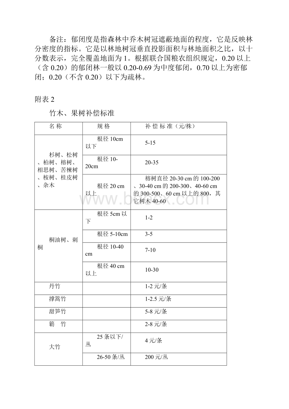 征收林地上林木补偿标准.docx_第2页