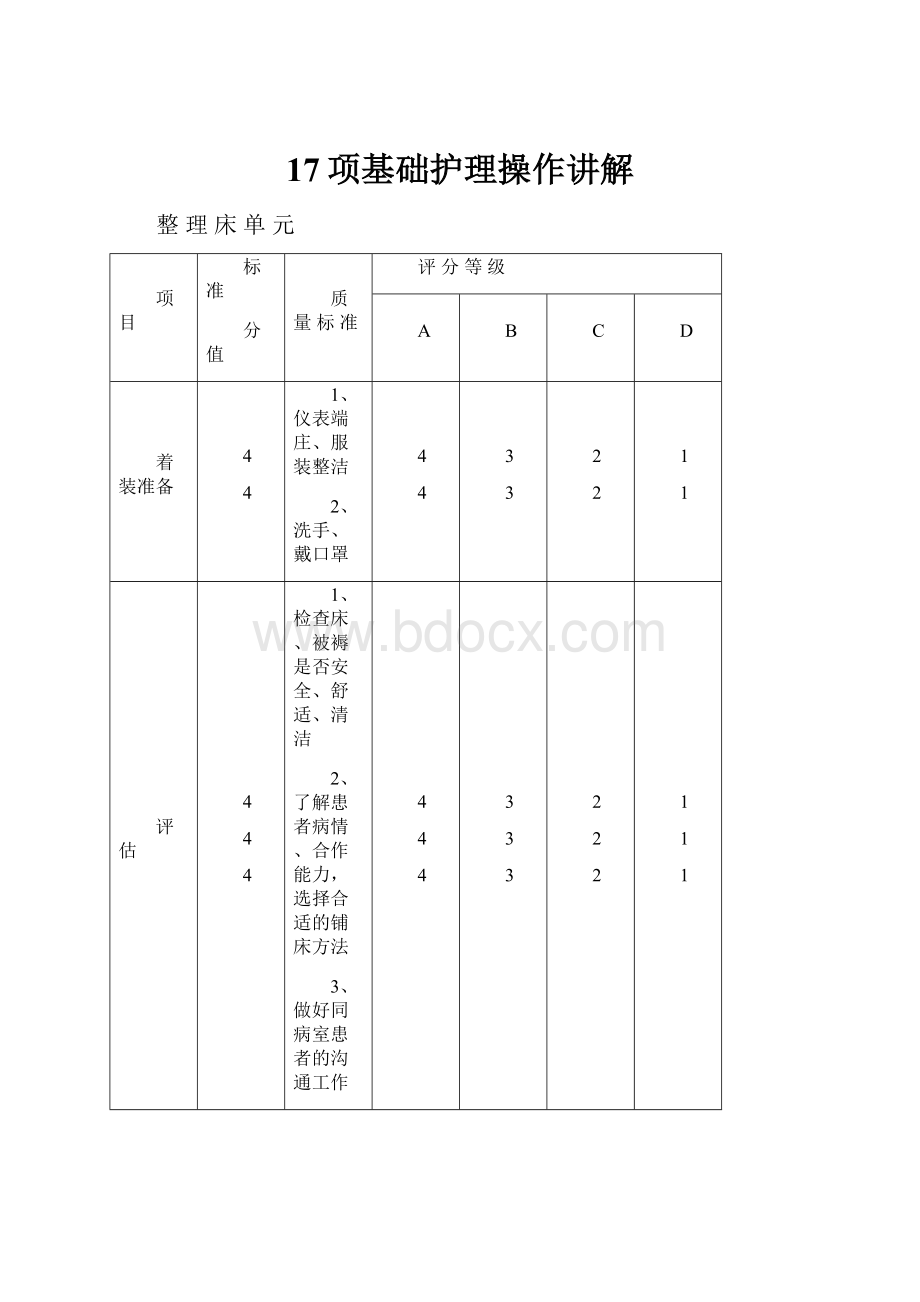 17项基础护理操作讲解.docx