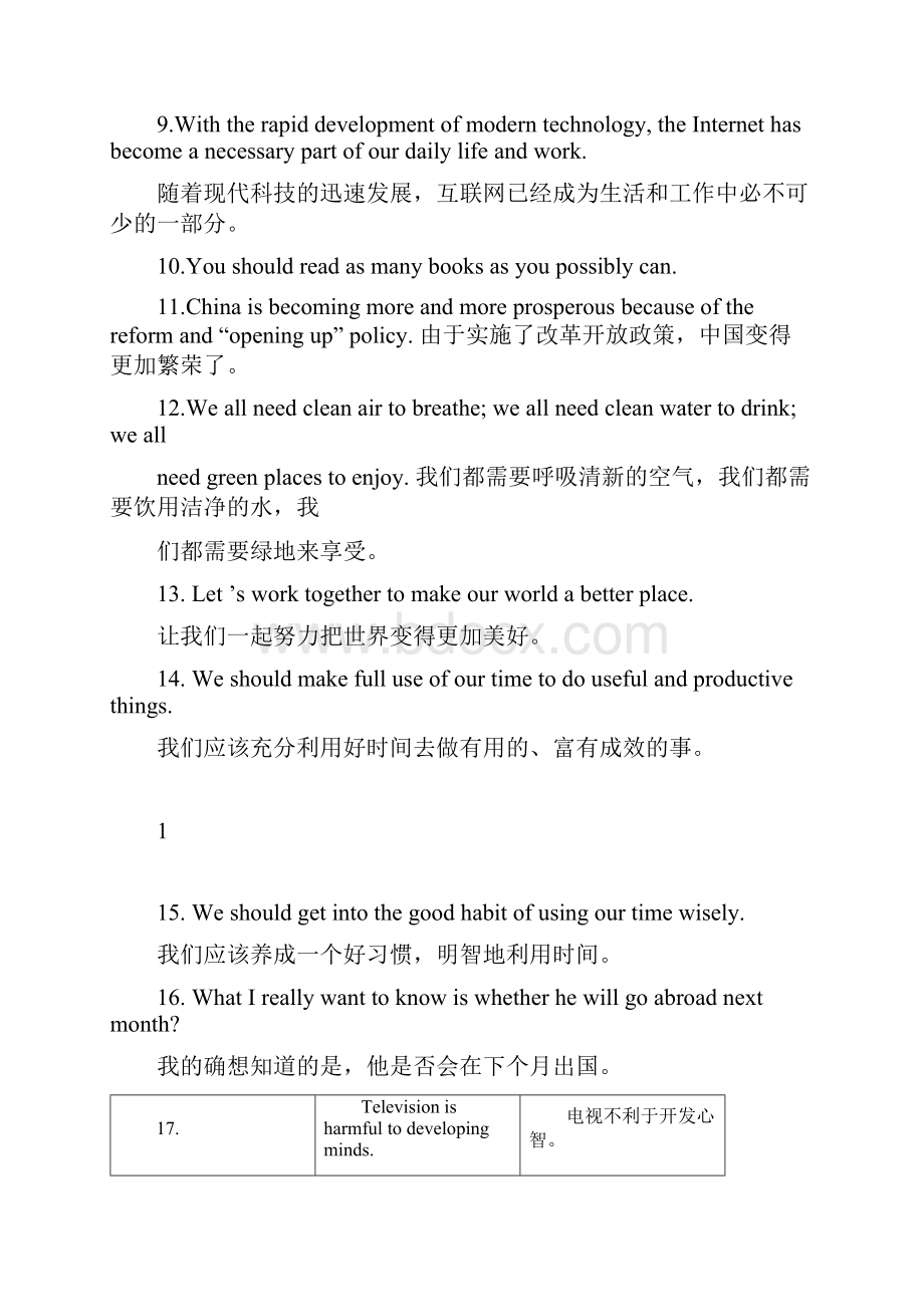 高中英语作文经典句型100句.docx_第2页