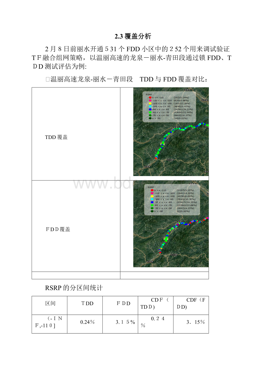 高速TDDFDD融合组网评估报告.docx_第3页