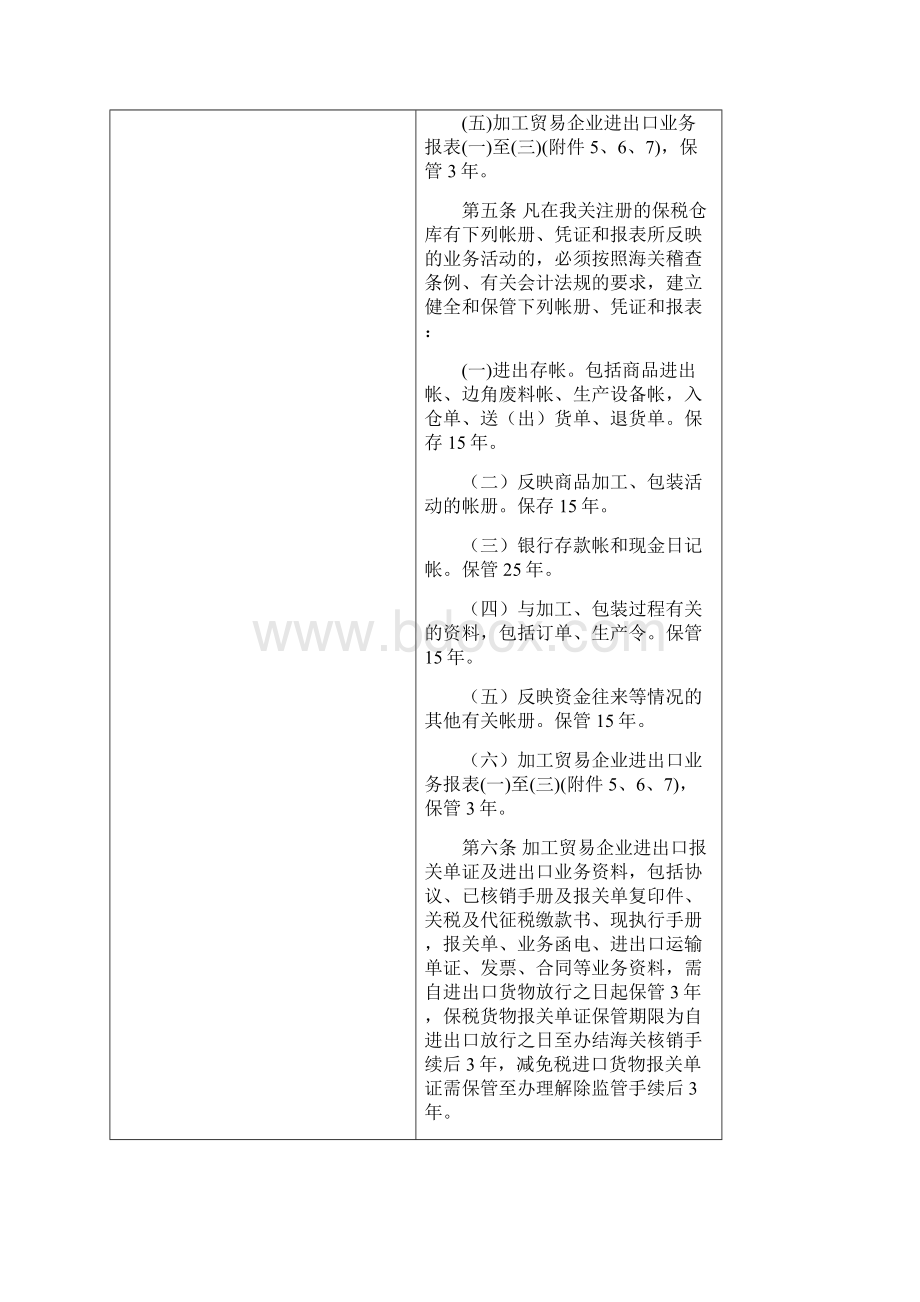 黄埔海关对加工贸易企业帐簿单证的管理规定.docx_第3页