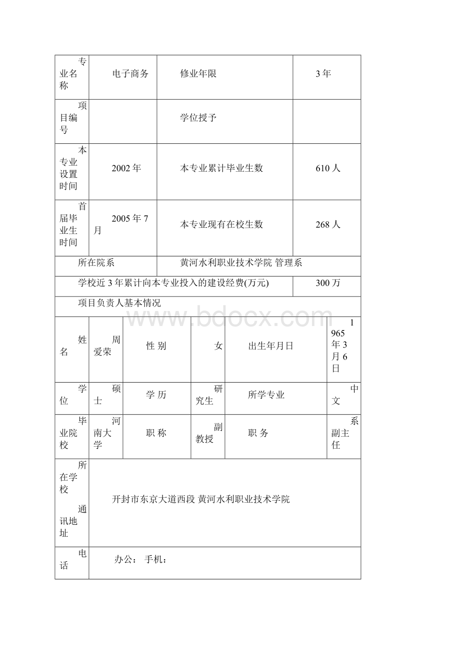 电子商务专业 高等学校特色专业建设任务书最终稿.docx_第2页