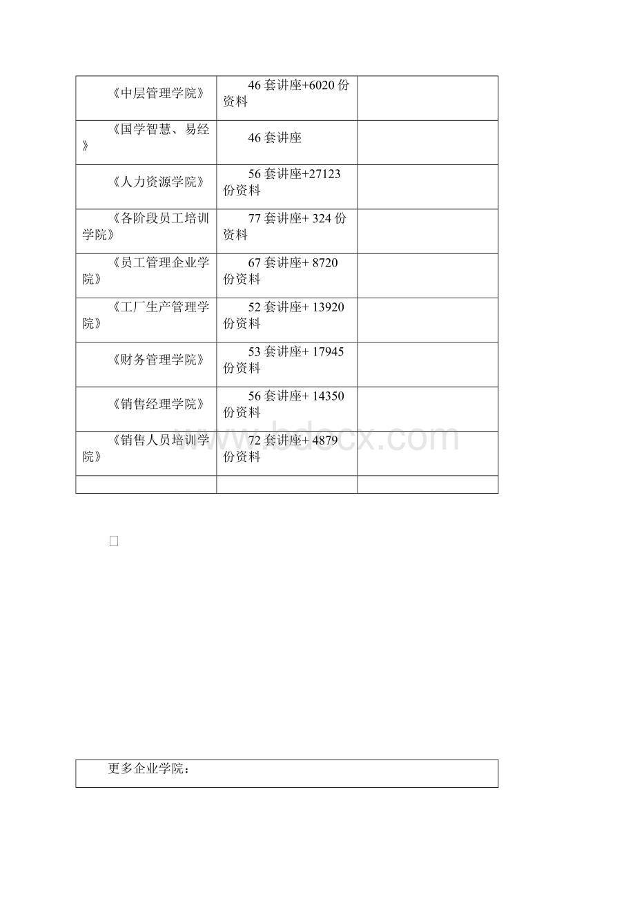 最新BIOS中英文对照表大全.docx_第3页