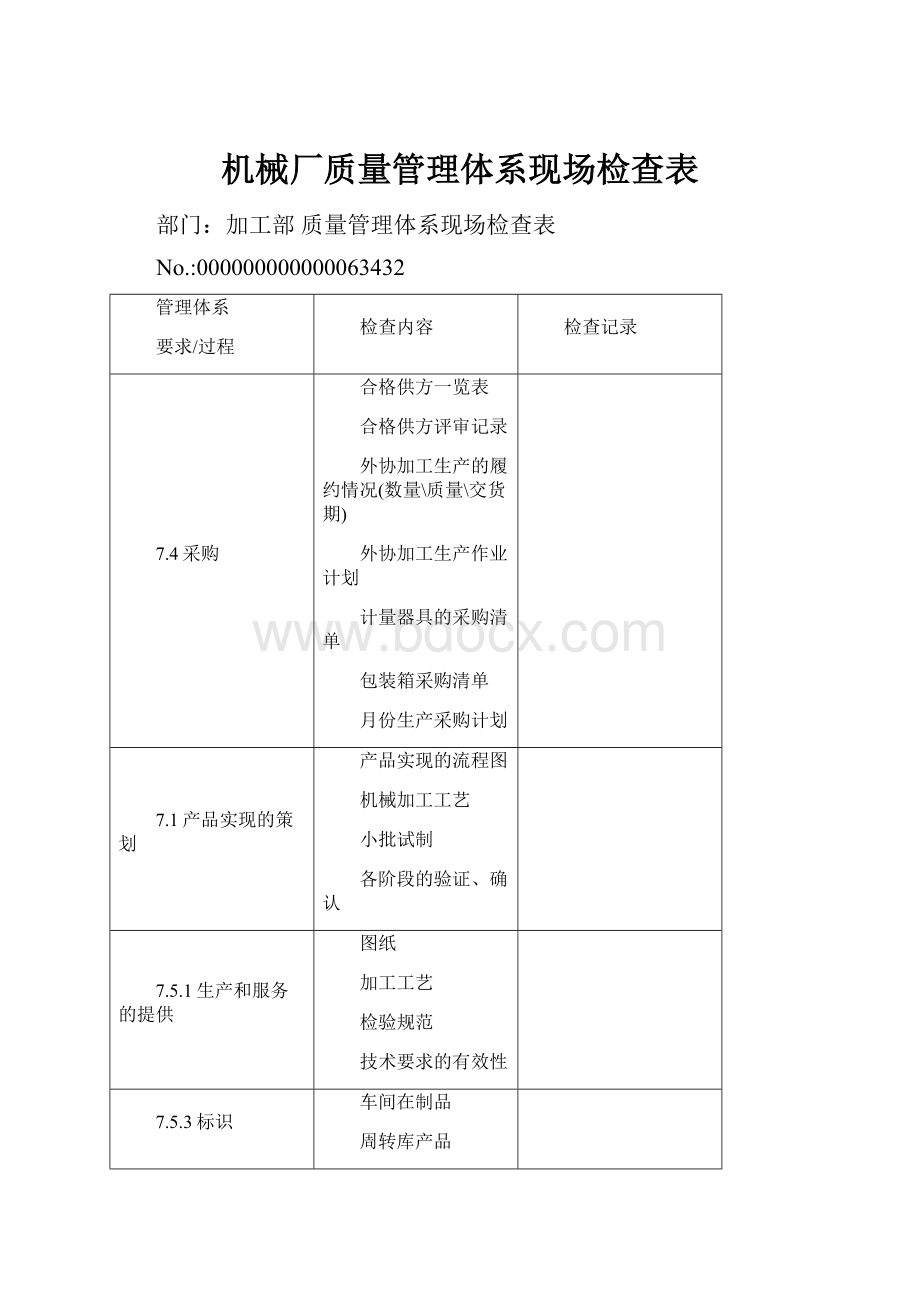 机械厂质量管理体系现场检查表.docx