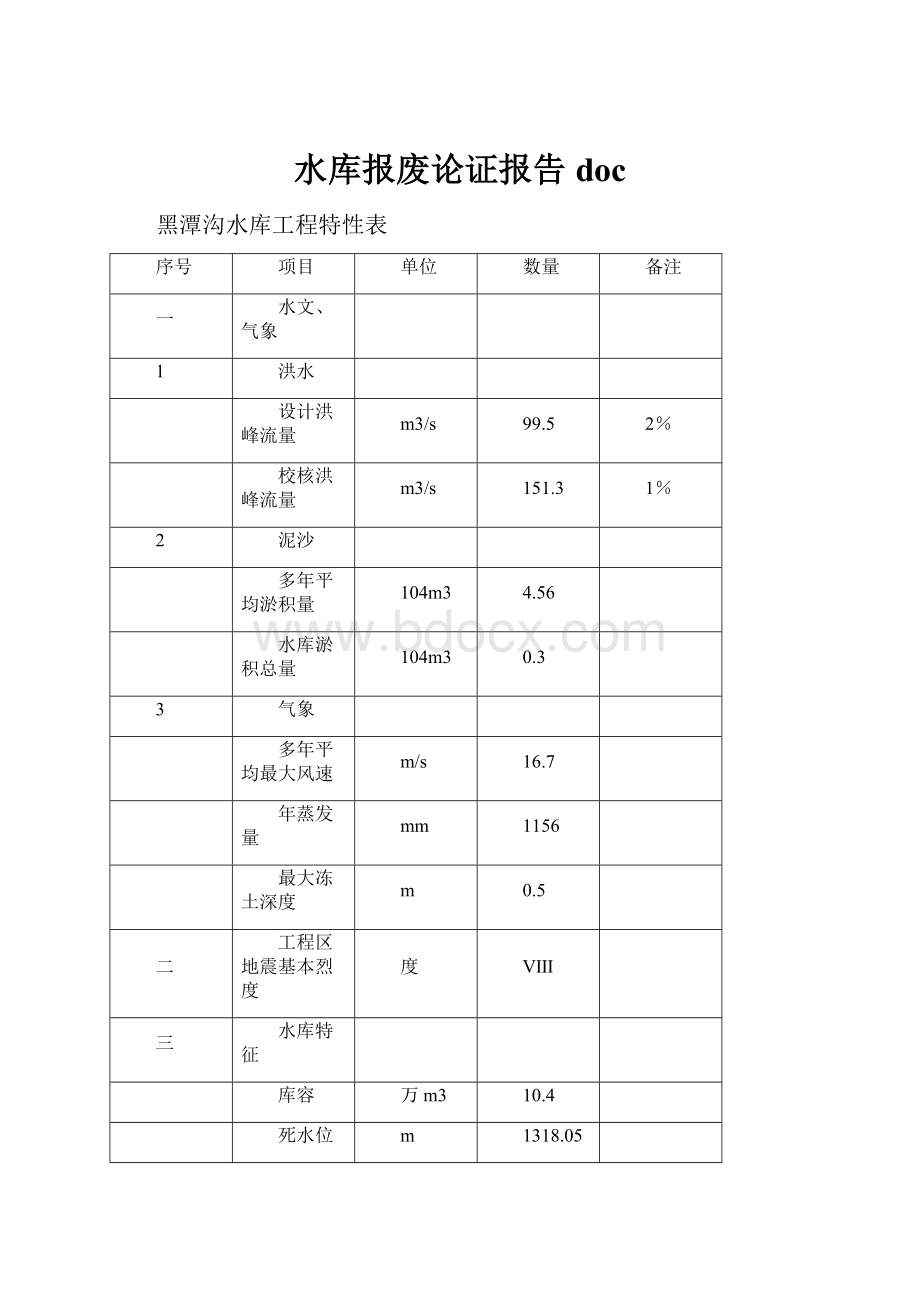 水库报废论证报告doc.docx