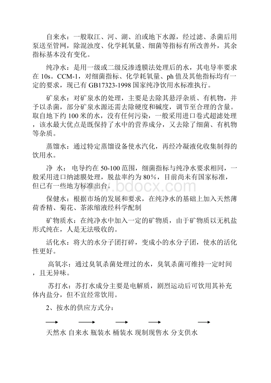 清之源自动售水机投资指南.docx_第3页