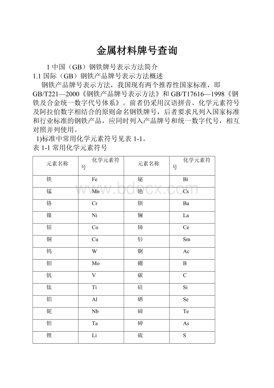 金属材料牌号查询.docx