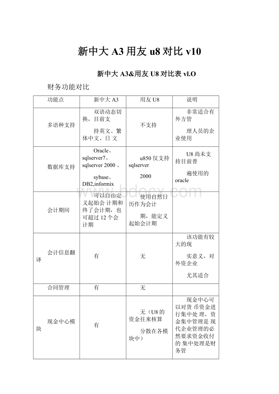 新中大A3用友u8对比v10.docx