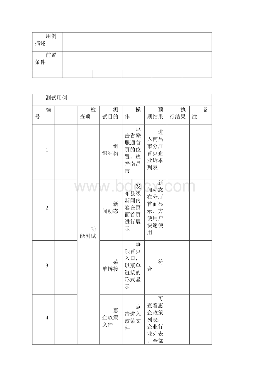 赣服通某县分厅软件测试用例.docx_第2页