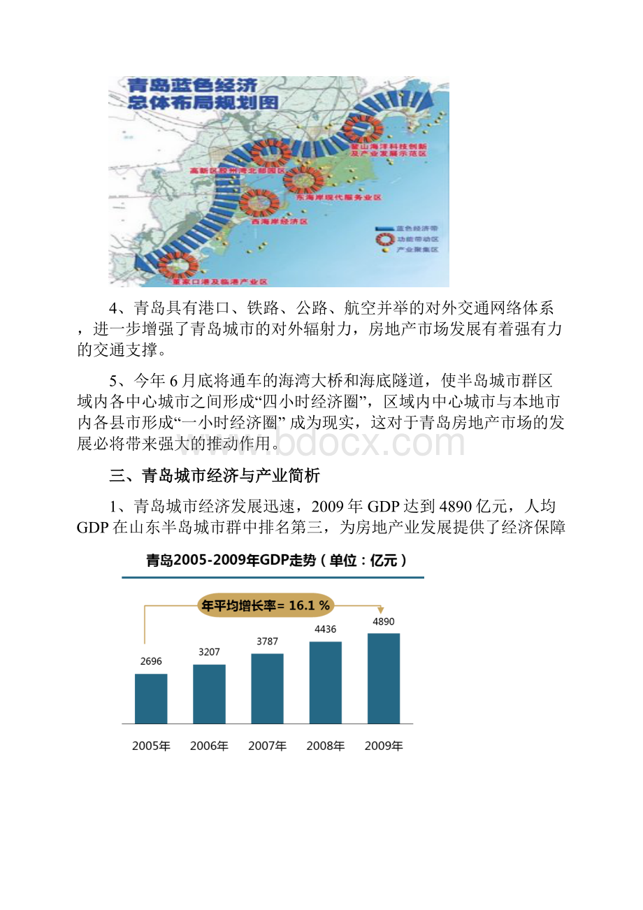 关于青岛房地产市场分析与投资建议报告.docx_第3页