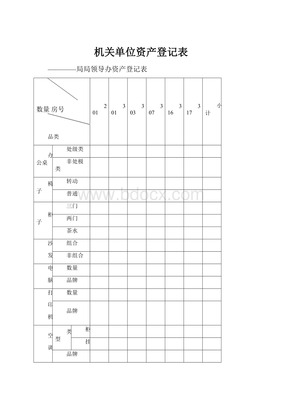 机关单位资产登记表.docx_第1页