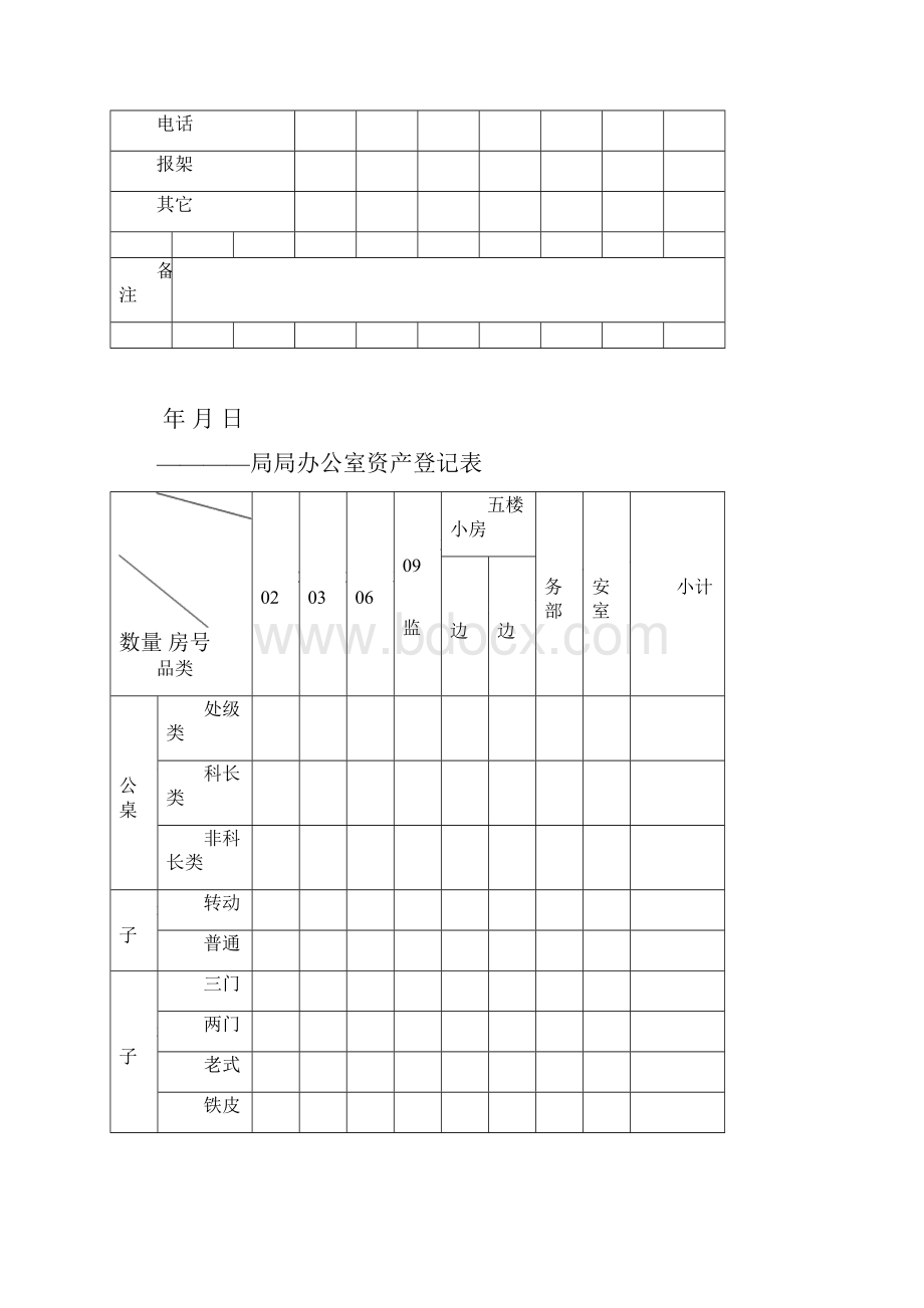 机关单位资产登记表.docx_第2页