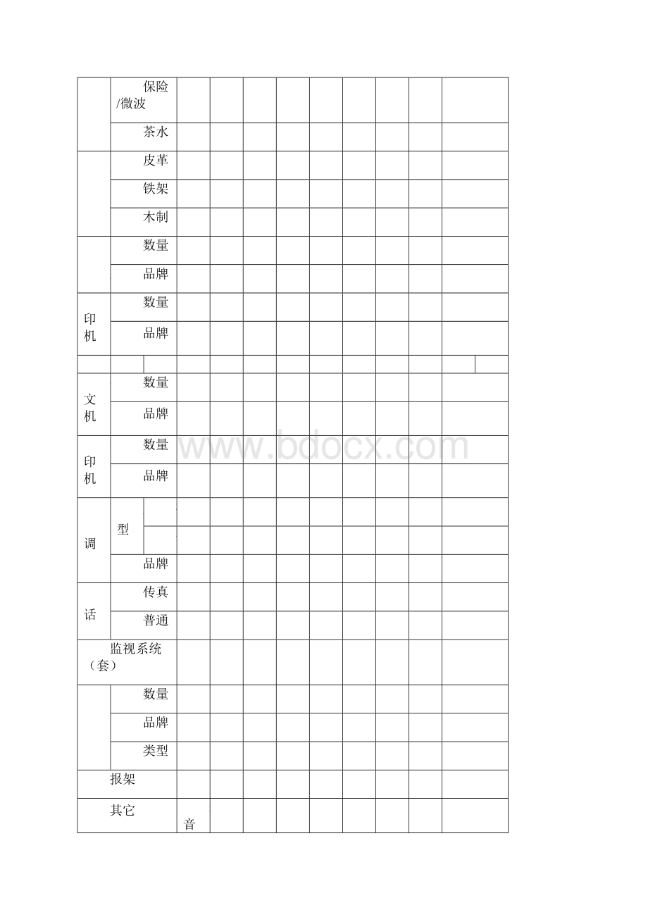 机关单位资产登记表.docx_第3页