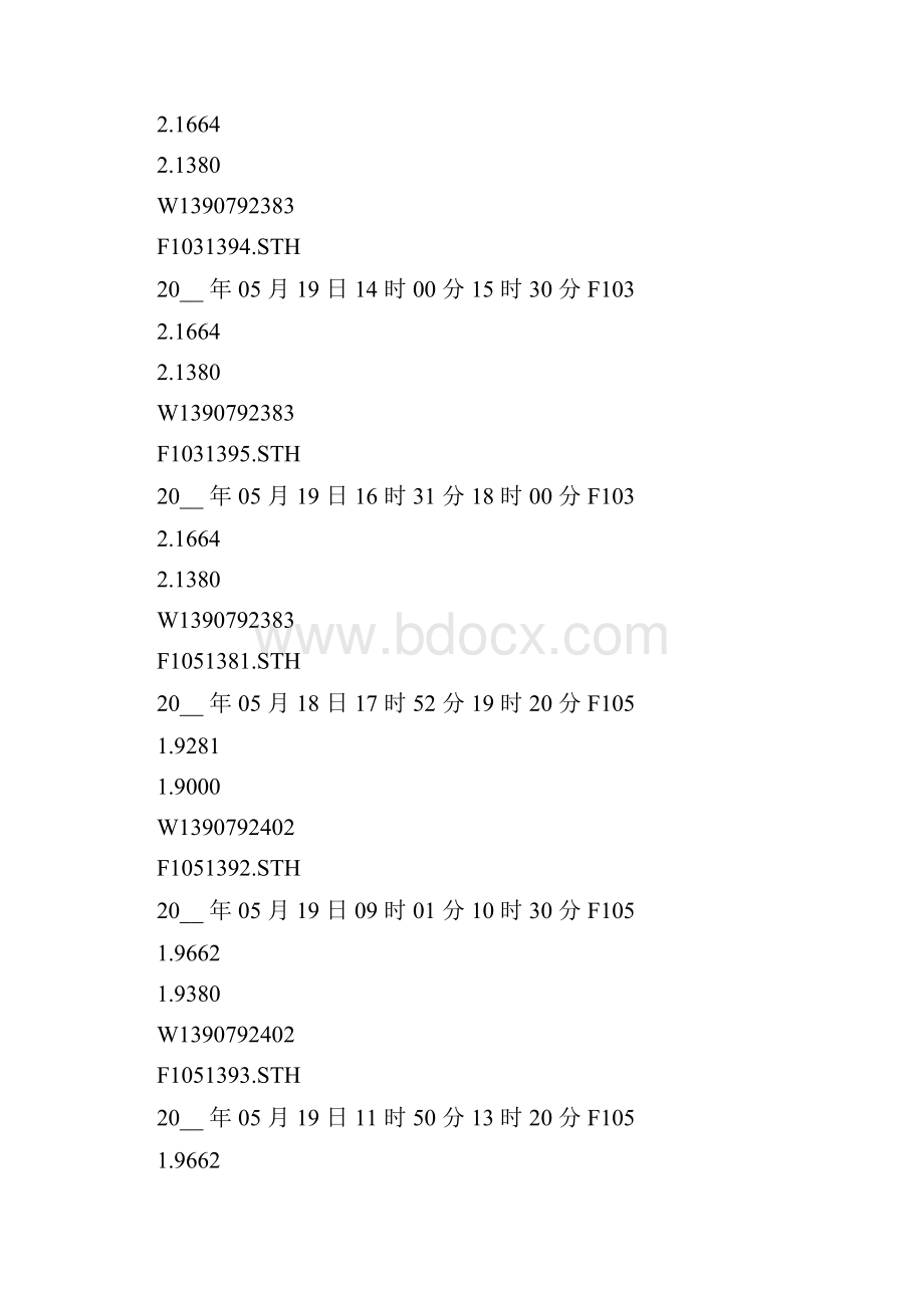 基线解算报告.docx_第2页